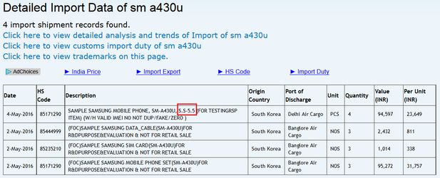 Утечка данных Samsung Galaxy A4