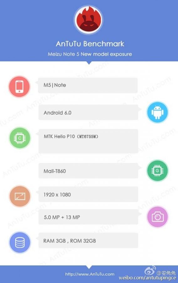 Meizu M5 Note в популярном бенчмарке AnTuTu