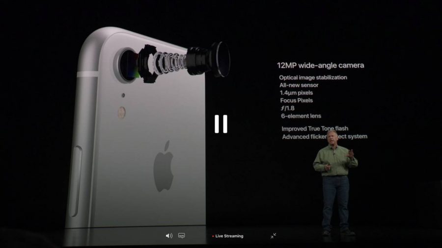 Ключевые параметры основной камеры Apple iPhone XR (из презентации)